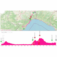Giro d'Italia 2026, stage 12: interactive map