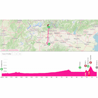 Giro d'Italia 2026, stage 13: interactive map