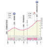 Giro d'Italia 2026, stage 13: climbs to Bieno and Ungiasca - source: www.giroditalia.it