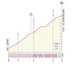 Giro d'Italia 2026, stage 14: Saint-Barthélemy - source: www.giroditalia.it
