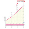 Giro d'Italia 2026, stage 16: profile finale - source: www.giroditalia.it