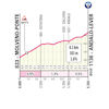 Giro d'Italia 2026, stage 17: Andalo-Lever - source: www.giroditalia.it