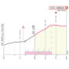 Giro d'Italia 2026, stage 17: profile finale - source: www.giroditalia.it
