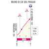 Giro d'Italia 2026, stage 18: profile Muro di Ca' del Poggio - source: www.giroditalia.it