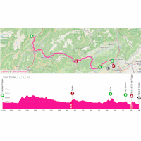 Giro d'Italia 2026, stage 18: interactive map