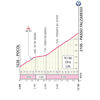 Giro d'Italia 2026, stage 19: Passo Falzarego - source: www.giroditalia.it