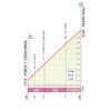 Giro d'Italia 2026, stage 19: Passo Giau - source: www.giroditalia.it