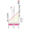 Giro d'Italia 2026, stage 19: Piani di Pezzè - source: www.giroditalia.it