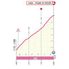 Giro d'Italia 2026, stage 19: profile finale - source: www.giroditalia.it