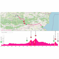 Giro d'Italia 2026