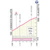 Giro d'Italia 2026, stage 20: climb to Clauzetto - source: www.giroditalia.it