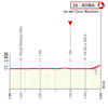 Giro d'Italia 2026, stage 21: profile finale - source: www.giroditalia.it