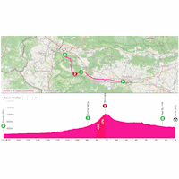 Giro d'Italia 2026