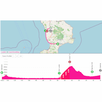 Giro d'Italia 2026, stage 4: interactive map