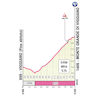 Giro d'Italia 2026, stage 5: Montagna Grande Di Viggiano - source: www.giroditalia.it