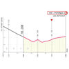 Giro d'Italia 2026, stage 5: profile finale - source: www.giroditalia.it