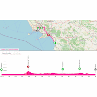 Giro d'Italia 2026, stage 6: interactive map