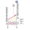 Giro d'Italia 2026, stage 8: Muro di Capodarco - source: www.giroditalia.it