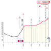 Giro d'Italia 2026, stage 8: profile finale - source: www.giroditalia.it