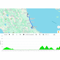 Giro d'Italia 2026, stage 8: interactive map