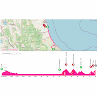 Giro d'Italia 2026, stage 8: interactive map