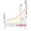 Giro d'Italia 2026, stage 9: Corno alle Scale - source=: www.giroditalia.it