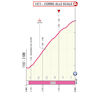 Giro d'Italia 2026, stage 9: profile finale - source: www.giroditalia.it