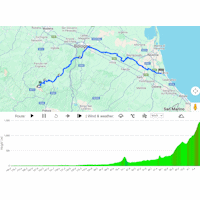 Giro d'Italia 2026, stage 9: interactive map