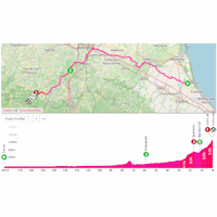 Giro d'Italia 2026, stage 9: interactive map
