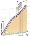 Giro 2014 stage 20: The last kilometers of the Monte Zoncolan 