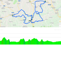 Giro Rosa 2018 stage 2: Route and profile