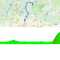 Giro Rosa 2018 stage 6