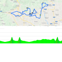 Giro Rosa 2018 stage 8