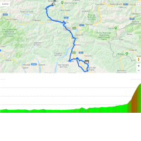 Giro Rosa 2018 stage 9: Route and profile