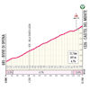 Giro d'Italia Women 2024, stage 8: Castel del Monte - source: www.giroditaliawomen.it