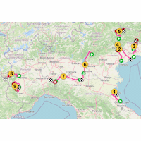 Giro d'Italia Women 2026