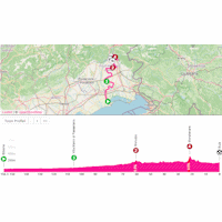 Giro d'Italia Women 2026, stage 3: interactive map
