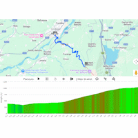 Giro d'Italia Women 2026, stage 4: interactive maps