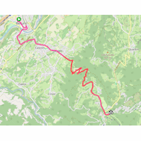 Giro d'Italia Women 2026, stage 4: route