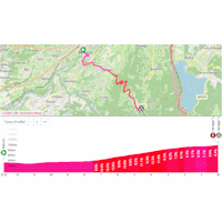 Giro d'Italia Women 2026, stage 4: interactive map