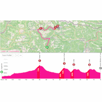 Giro d'Italia Women 2026, stage 5: interactive map