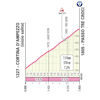 Giro d'Italia Women 2026, stage 5: Passo Tre Croci - source: giroditaliawomen.it