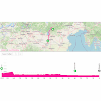 Giro d'Italia Women 2026, stage 6: interactive map
