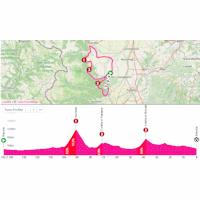 Giro d'Italia Women 2026, stage 9: interactive map