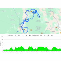 UCI Gravel World Championships 2026, Nannup, Australia: interactive map (m)