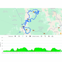 UCI Gravel World Championships 2026, Nannup, Australia: interactive map (w)