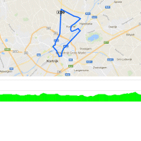 Kuurne-Brussels-Kuurne 2018: Route and profile final lap