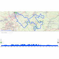 Kuurne-Brussels-Kuurne 2025