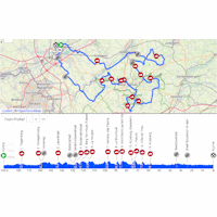 Kuurne-Brussels-Kuurne 2026: interactive map