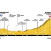 La Course 2017 Profile 1st stage: Briançon - Izoard - source:letour.fr